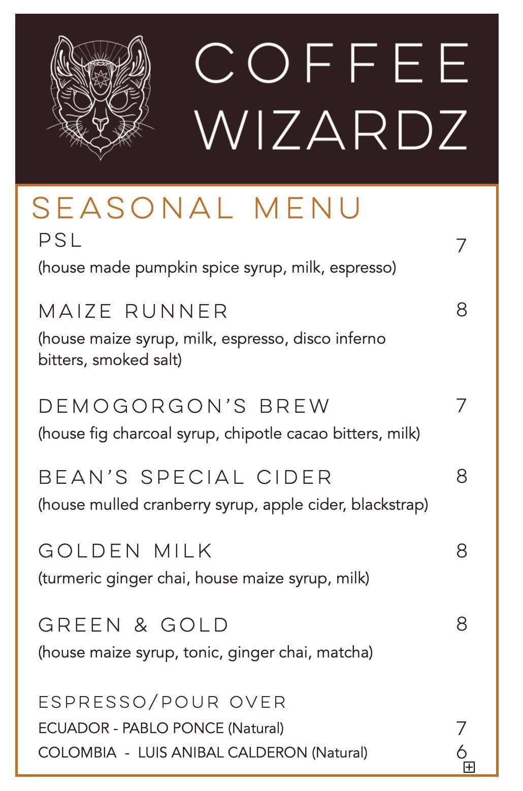 Where We've Been: Coffee Wizardz.
